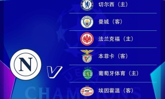 好签！那不勒斯欧冠赛程：开局战曼城收官对切尔西，第4轮对法鹰