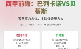 西甲前瞻：巴列卡诺VS贝蒂斯 客队实力占优，主队保级压力大！